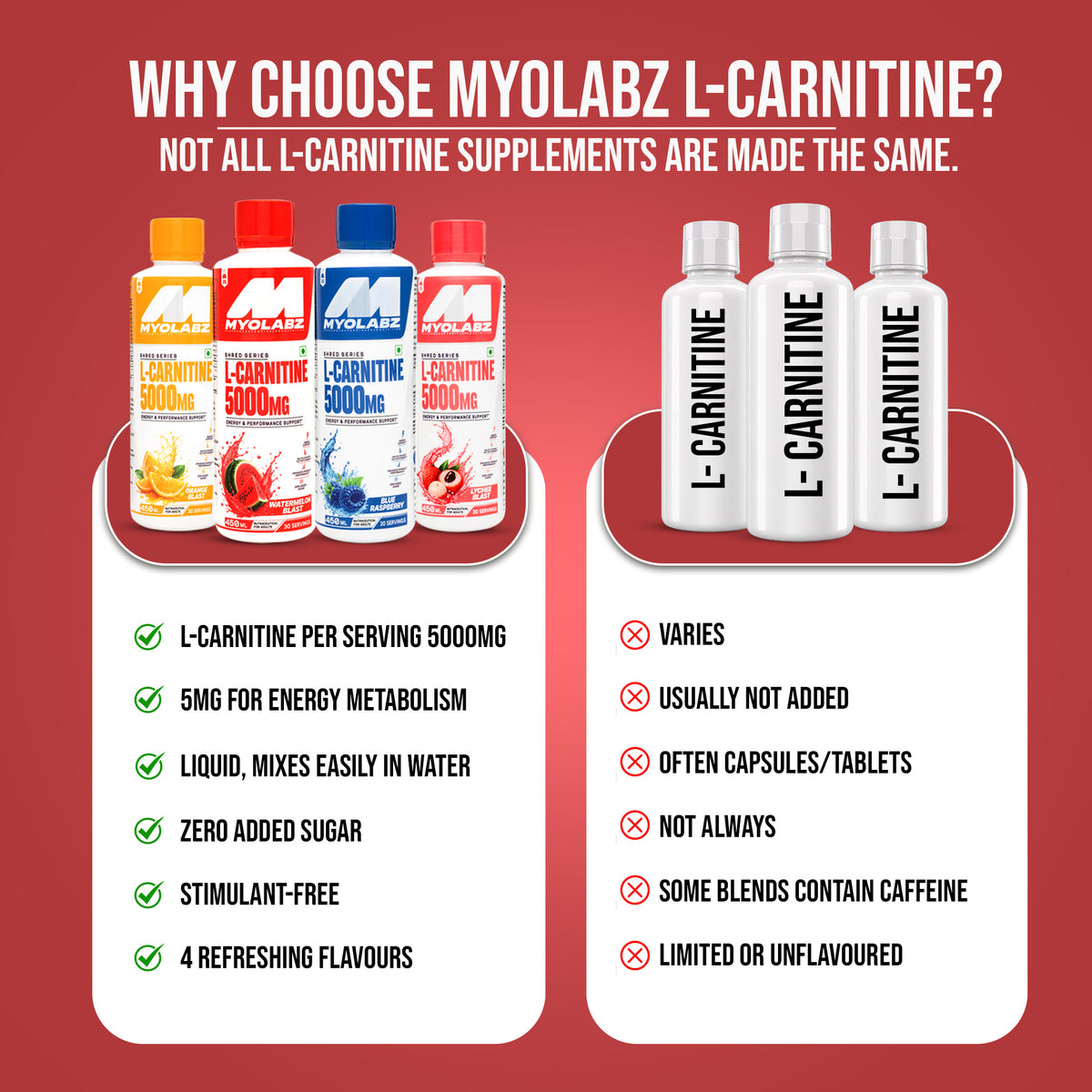 L Carnitine lychee Flavour
