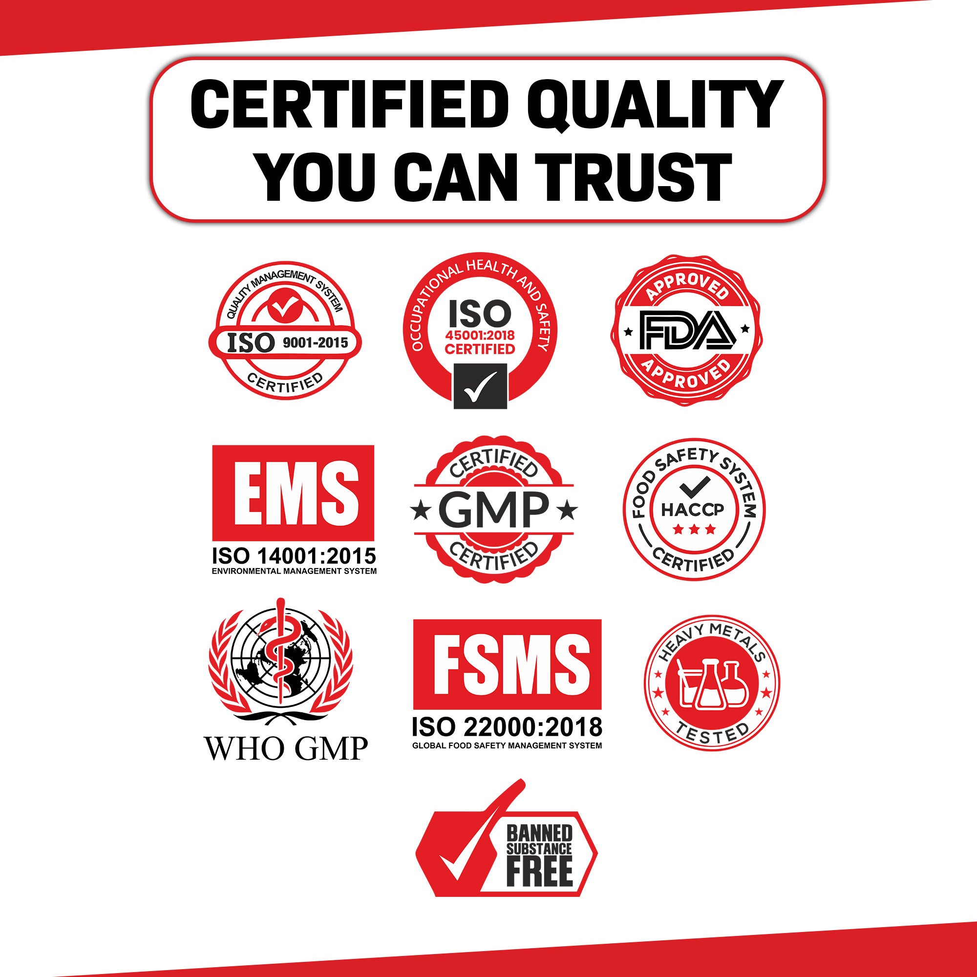 U.S. Farm Multivitamin Tablets (60 Tablets) | Daily Vital Nutritional Support