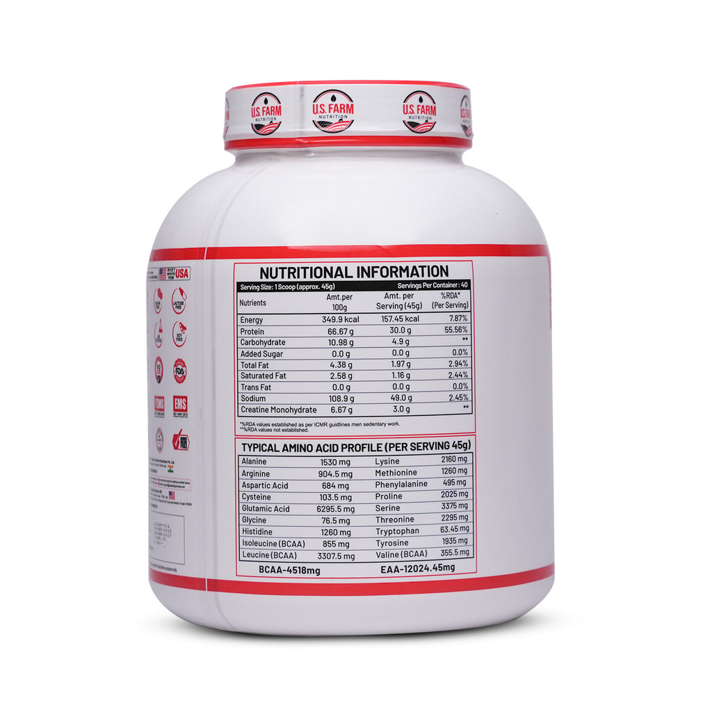 19-PRODUCT US FARM NITRO ISO MEGA CLEARANCE — US Farm Nitro Iso Whey 4 LBS (Alphonso Mango) × 4 • MYOLABZ Regular/Grey Multivitamin 60 Tablets × 5 • MYOLABZ Regular Omega-3 60 Softgels × 5 • MYOLABZ Ashwagandha 60 Capsules × 5