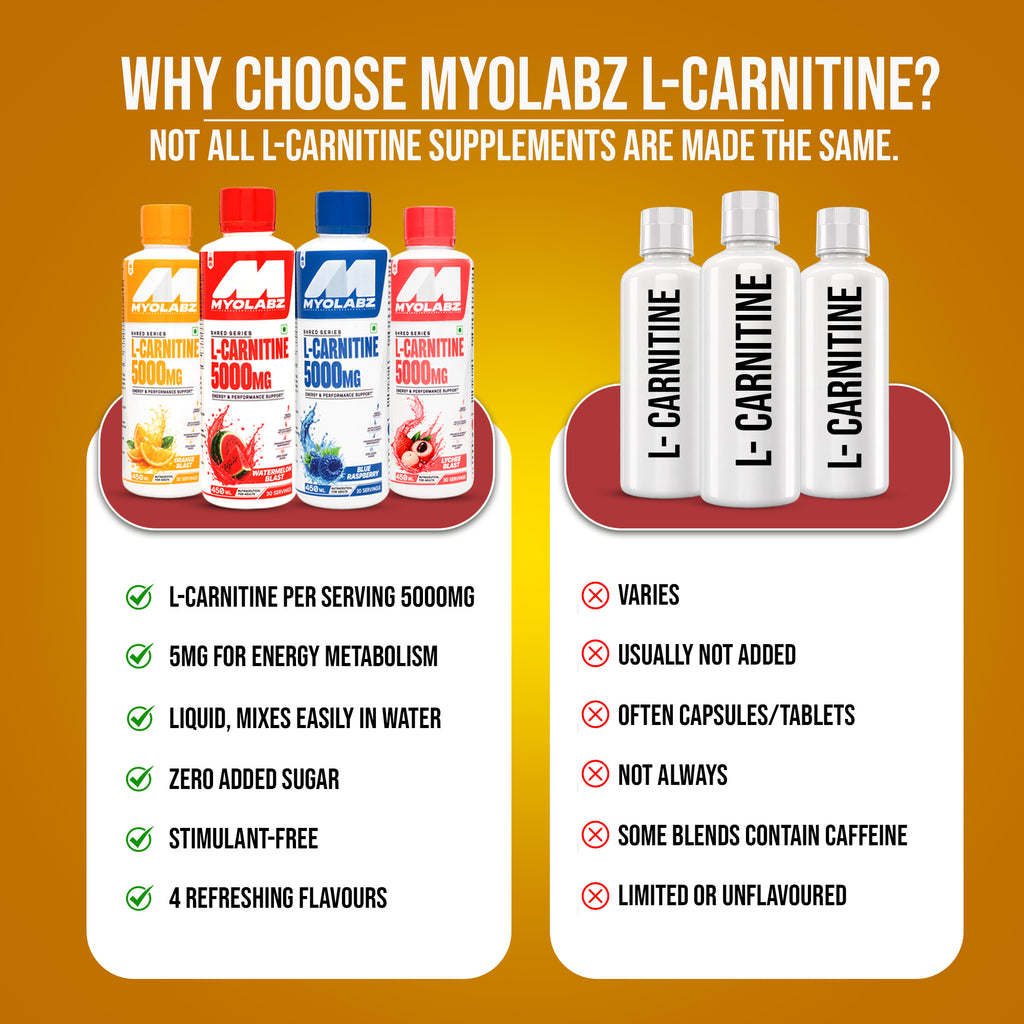 L Carnitine Orange Flavour