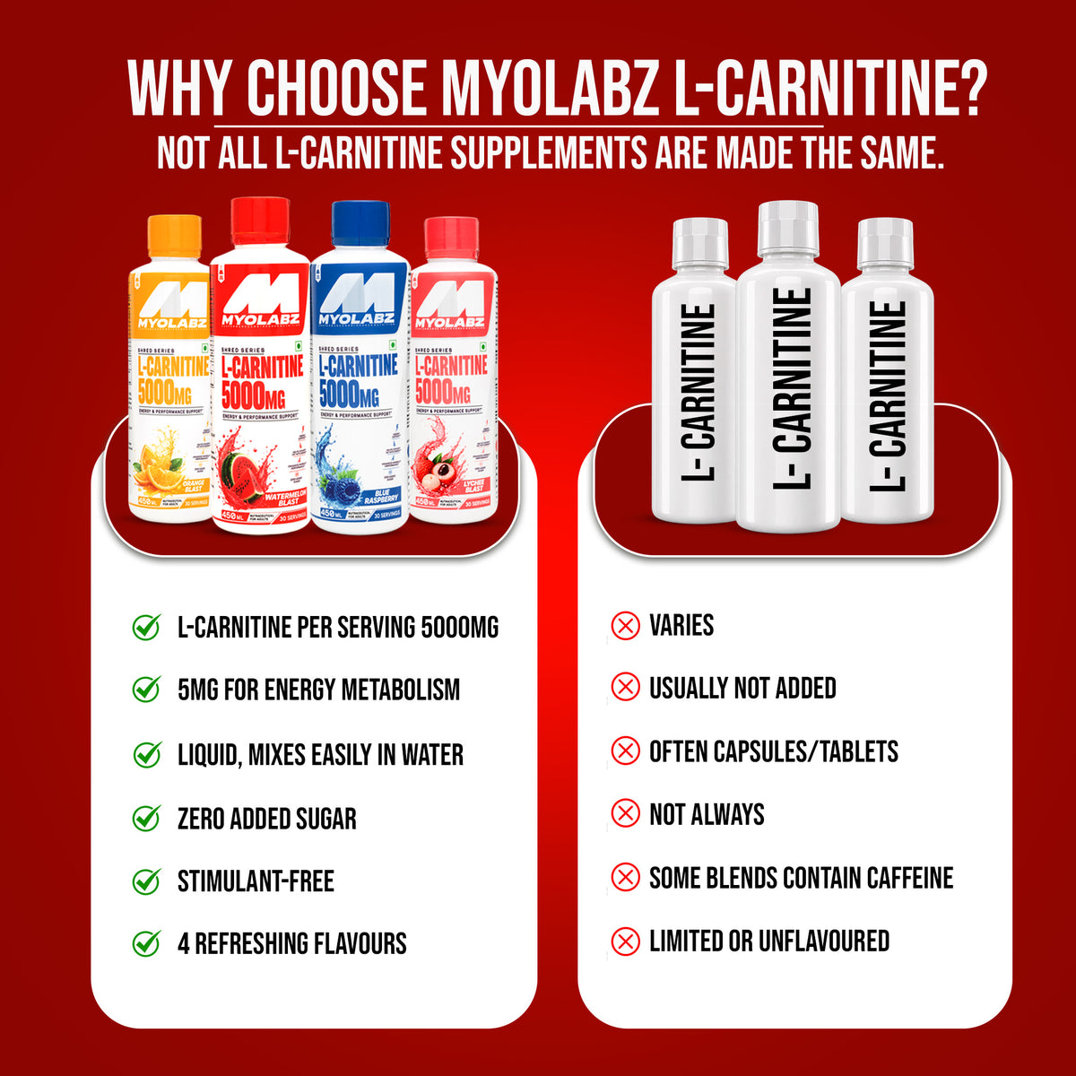 L Carnitine Watermelon Flavour